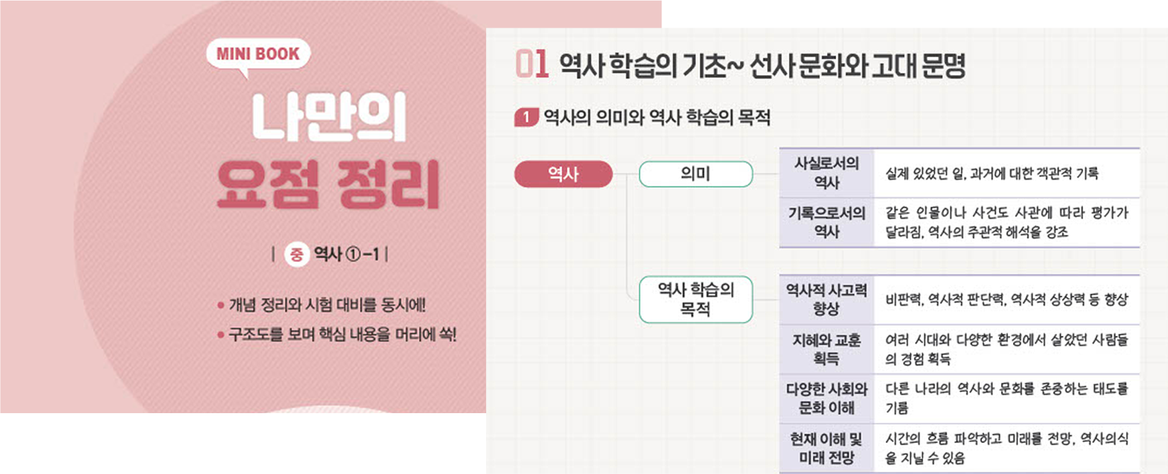 나만의 요점정리 이미지